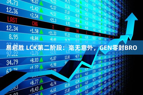 易启胜 LCK第二阶段：毫无意外，GEN零封BRO