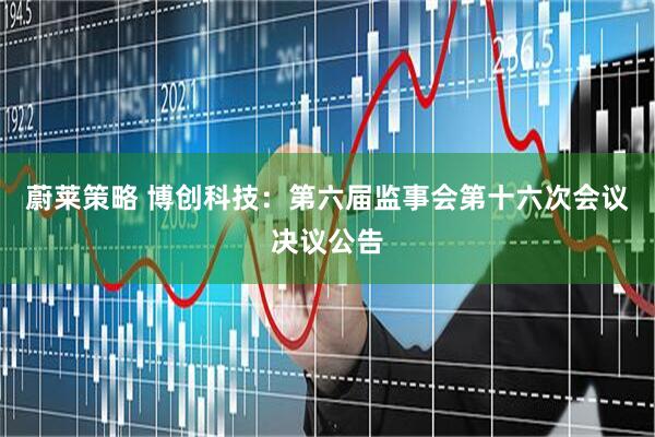 蔚莱策略 博创科技：第六届监事会第十六次会议决议公告