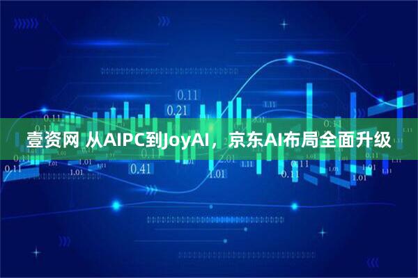 壹资网 从AIPC到JoyAI，京东AI布局全面升级