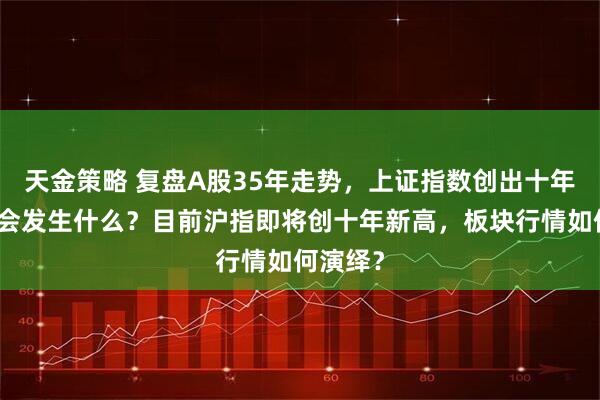 天金策略 复盘A股35年走势，上证指数创出十年新高后会发生什么？目前沪指即将创十年新高，板块行情如何演绎？